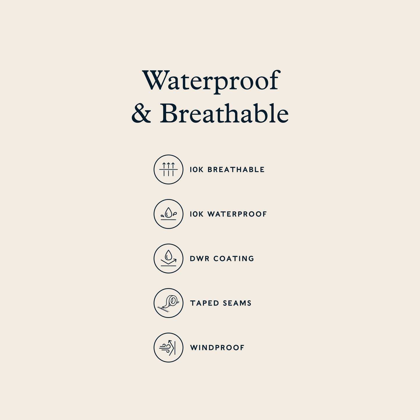 Burradon Womens Waterproof Jacket - Dark Indigo