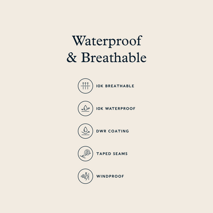 Burradon Womens Waterproof Jacket - Dark Indigo